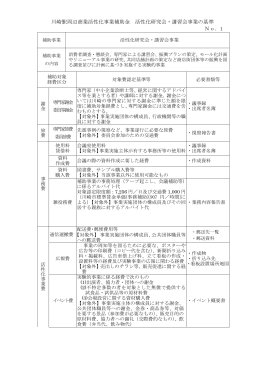 川崎駅周辺商業活性化事業補助金 活性化研究会・講習会事業の基準