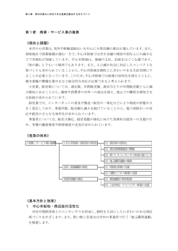 第1節 商業・サービス業の振興 《現状と課題》 《施策の体系