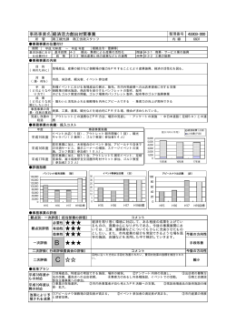 経済活力創出対策事業