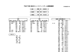 平成27年度 高松市ミニバスケットボール連盟組織図