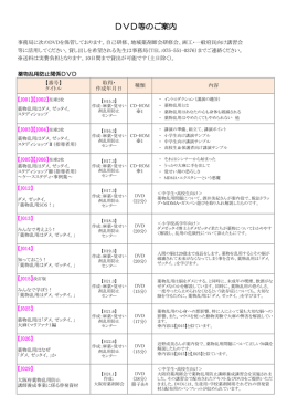 DVD等のご案内 - 京都府薬剤師会