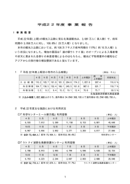 平成22年度 事 業 報 告