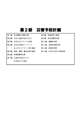 第2部 災害予防計画 - 品川区 Shinagawa City