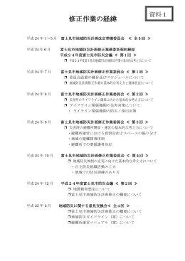 資料＞議題 （PDFファイル）