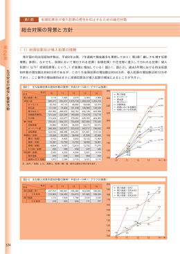 2 - 警察庁