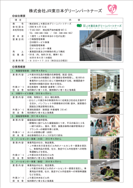 株式会社JR東日本グリーンパートナーズ