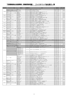 下請債権保全支援事業（債権買取事業） ファクタリング会社窓口一覧