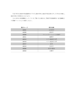 下記の科目は経営学部基礎科目ですが、経営学科
