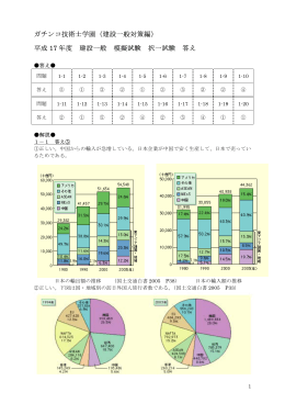 平成 17 年度 建設一般 模擬試験 択一試験 答え