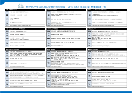 化学系学生のための企業合同説明会 3/4（水）参加企業 募集要項一覧