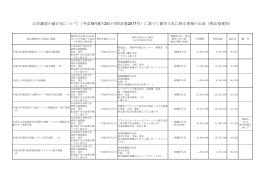 競争入札 - 総務省消防庁