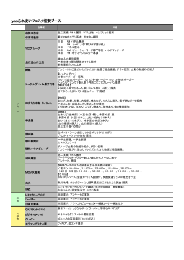 yabふれあいフェスタ協賛ブース