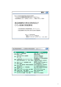 資料2 - 日本有機資源協会