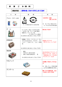 び ん 新聞紙類 雑誌類 牛乳パック ダンボール 資 源 ご み （無 料） 【排出