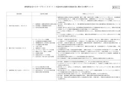 群馬県住宅マスタープラン（2011）の基本的な施策の実施状況に関する