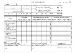 一般廃棄物減量化計画書（様式2号）表面(PDF文書)