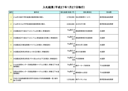 入札結果（平成27年1月27日執行）