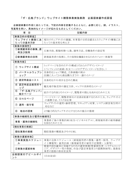 「ザ・広島ブランド」ウェブサイト構築事業実施業務 企画提案書