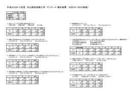 平成23(2011)年度 守山高校体験入学 アンケート 集計結果 （8月24・25