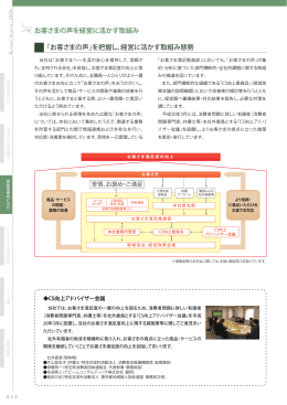お客さまの声を経営に活かす取組み