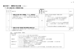 基本方針4 消費者の自立支援