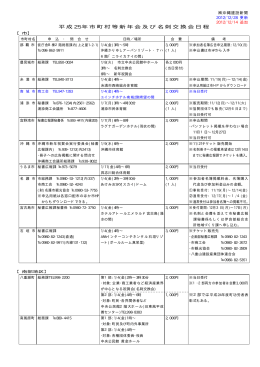 平成 25年市町村等新年会及び名刺交換会日程