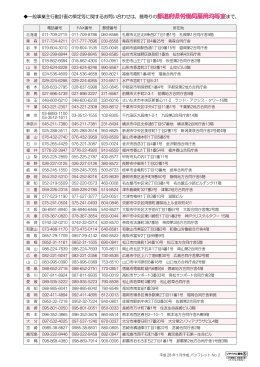 電話番号 FAX番号 郵便番号 所在地 北海道 011-709-2715 011