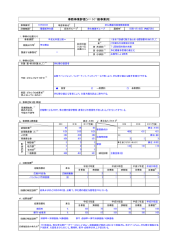 浄化槽維持管理啓発事業