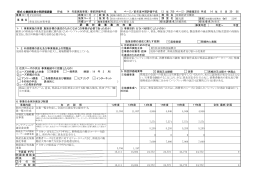 普及宣伝対策事業