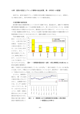 6章 家具の固定とブロック塀等の安全対策、県・市町村への