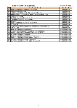 横須賀市行政資料一覧（資源循環部） 平成27年4月1日現在 番号 行 政