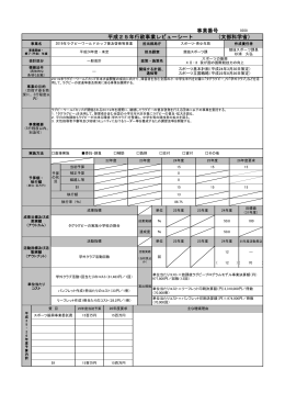 03582019年ラグビーワールドカップ普及啓発等事業 （PDF:135KB）