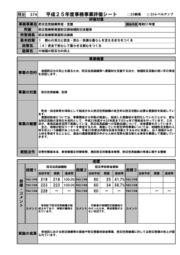 防災課（PDF：152KB）