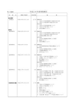 平成26年度事業報告 - 岐阜県中小企業団体中央会