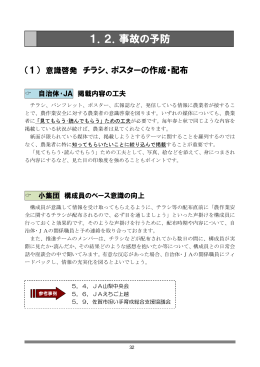 1.2.事故の予防（PDF：873KB）