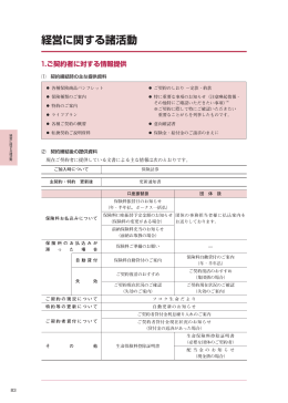 経営に関する諸活動