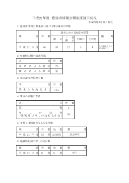 平成21年度 鹿屋市情報公開制度運用状況