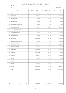 予算に関する説明書（PDF：783KB）