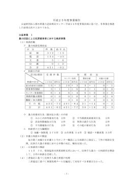 平成25年度事業報告 - 栃木県暴力追放県民センター
