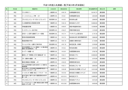 平成18年度入札実績一覧[平成19年3月末現在]