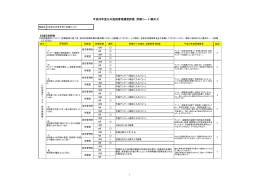 小松市立月津子育てセンター