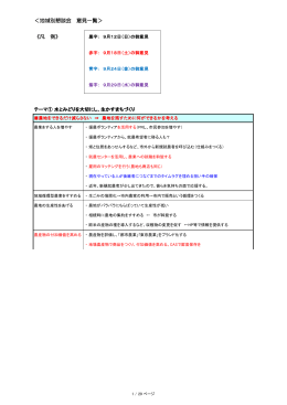 ＜地域別懇談会 意見一覧＞ 《凡 例》