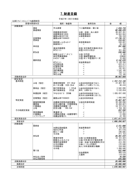 財産目録（PDF） - アンパンマンミュージアム