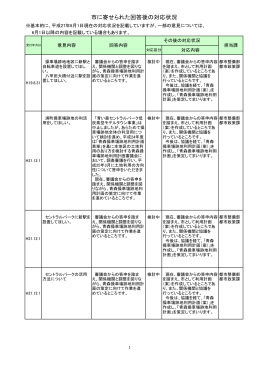 （H27年6月1日現在）（PDF：398KB）