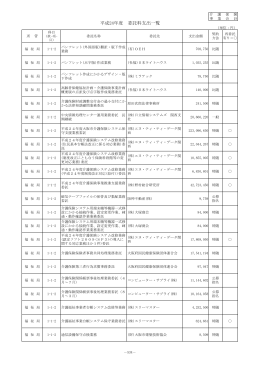 介護保険事業会計