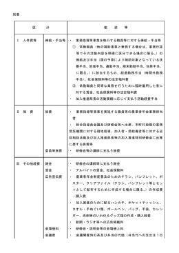 同実施要綱の別表【PDF：60KB】