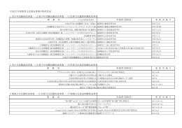 平成27年度教育文化助成事業の採択状況 1 青少年活動助成事業