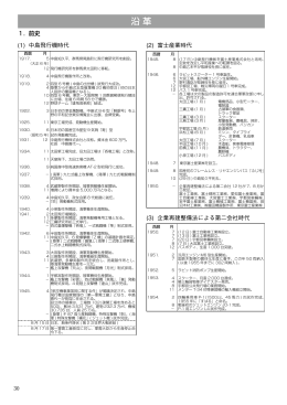 沿 革 - 富士重工業