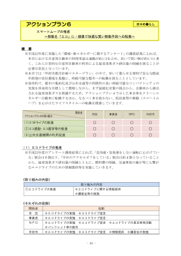 アクションプラン6：スマートムーブの推進（PDF：584KB）