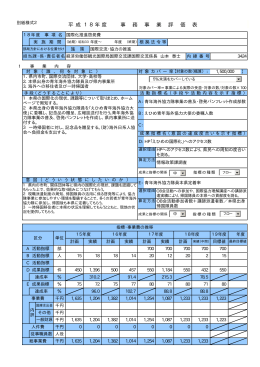 国際化推進啓発費（PDF：20KB）